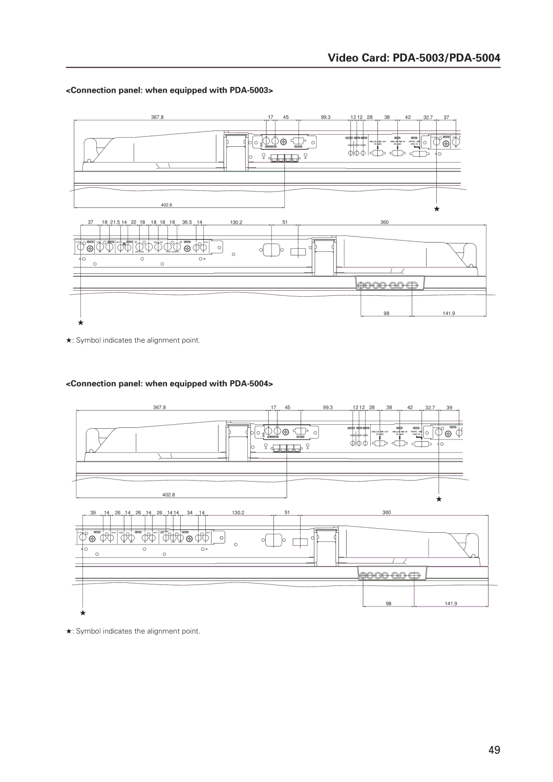 Pioneer 12 technical manual Connection panel when equipped with PDA-5003, Connection panel when equipped with PDA-5004 