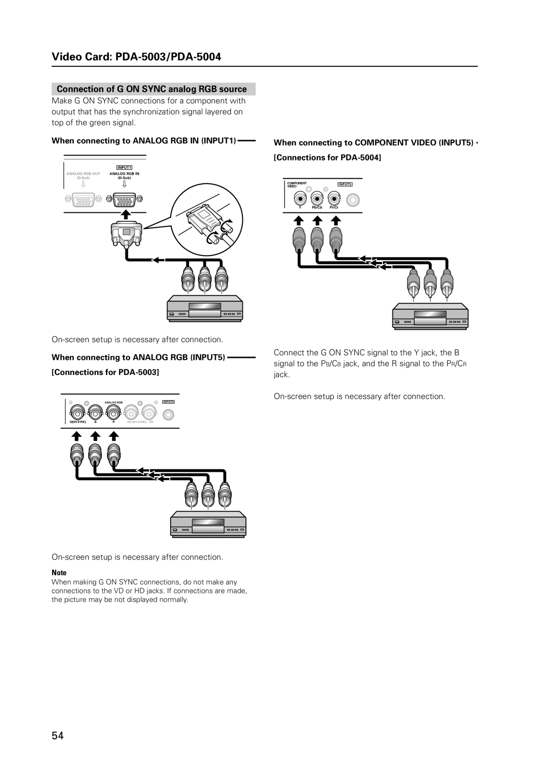 Pioneer 12 technical manual Connection of G on Sync analog RGB source 