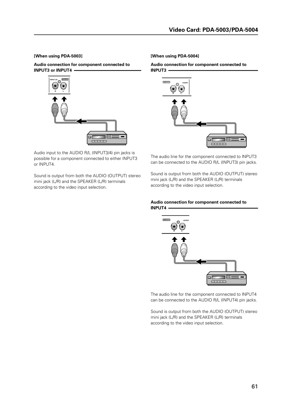 Pioneer 12 technical manual INPUT3 