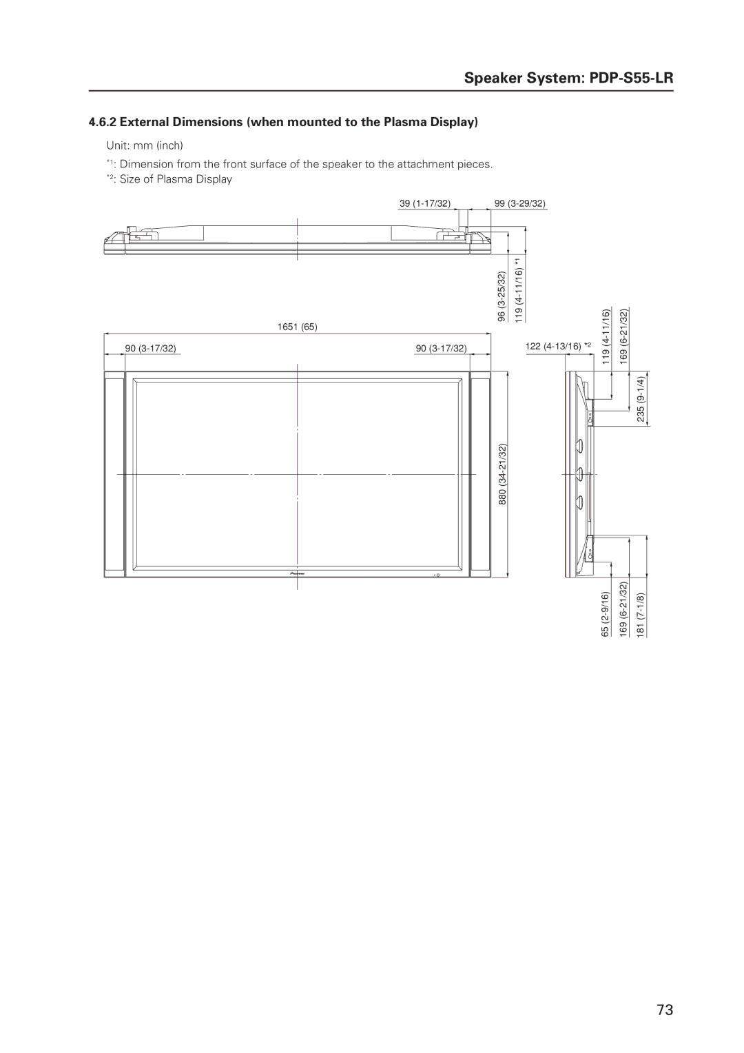 Pioneer 12 technical manual External Dimensions when mounted to the Plasma Display 