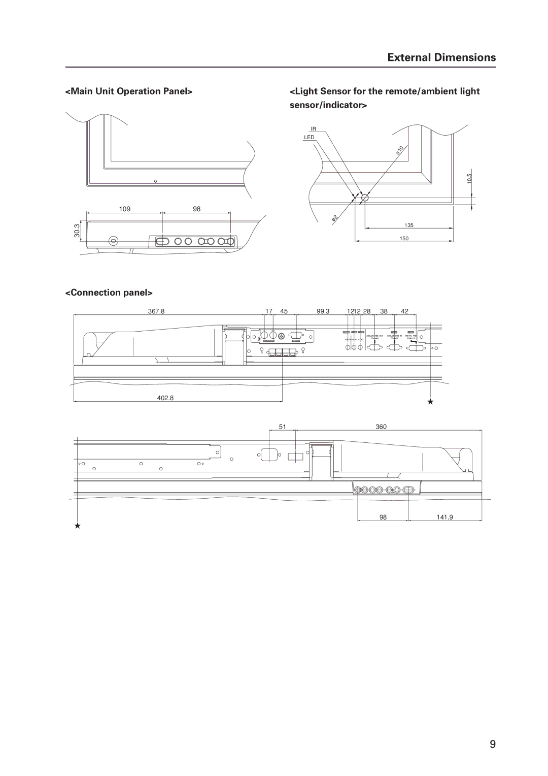 Pioneer 12 Main Unit Operation Panel, Connection panel, Light Sensor for the remote/ambient light Sensor/indicator 