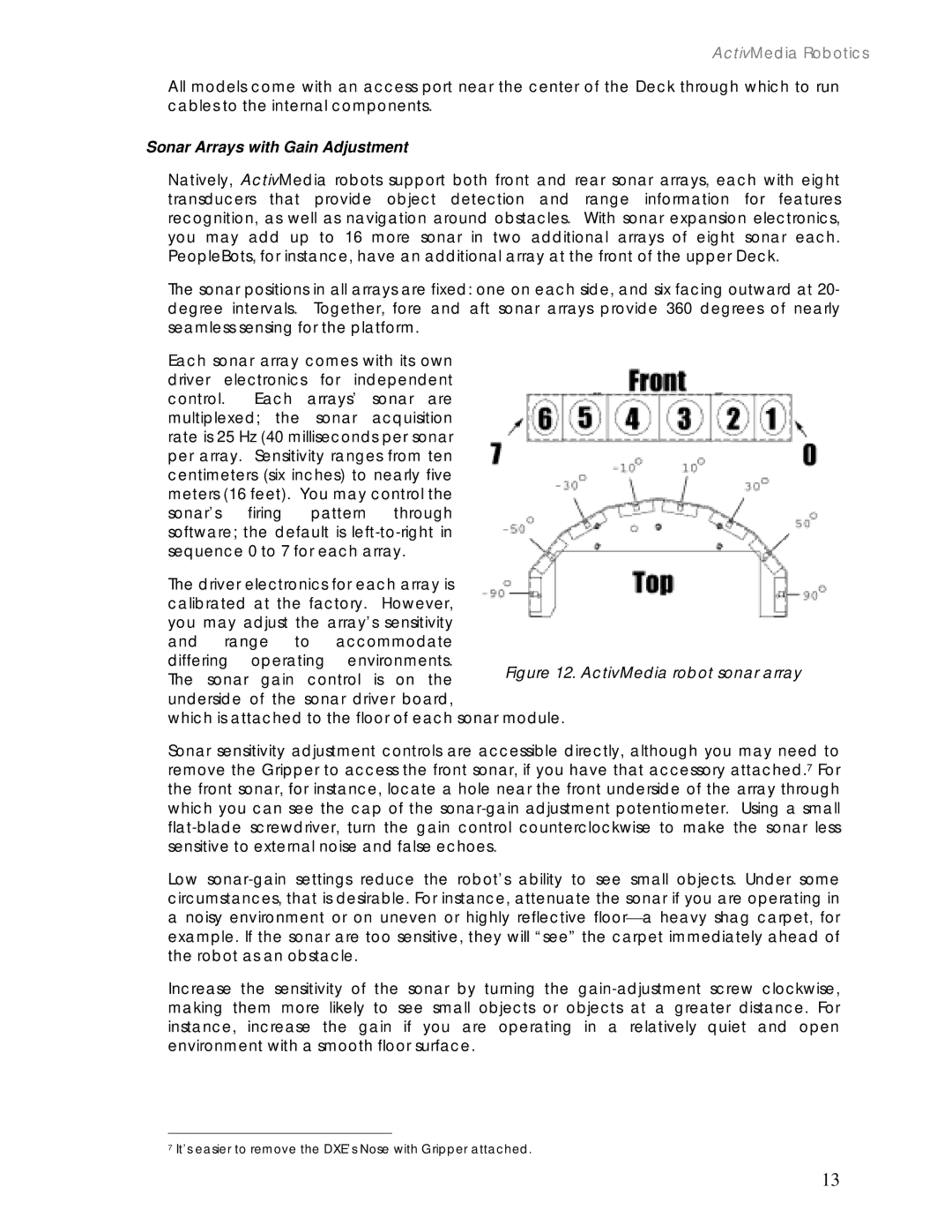 Pioneer 2 / PeopleBot manual Sonar Arrays with Gain Adjustment 