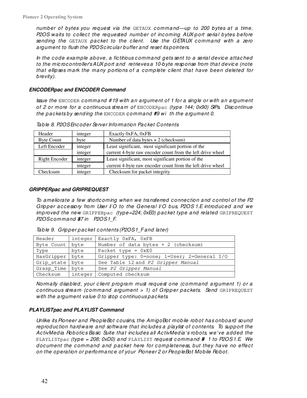 Pioneer 2 / PeopleBot manual ENCODERpac and Encoder Command, GRIPPERpac and Griprequest, Checksum Integer Computed checksum 