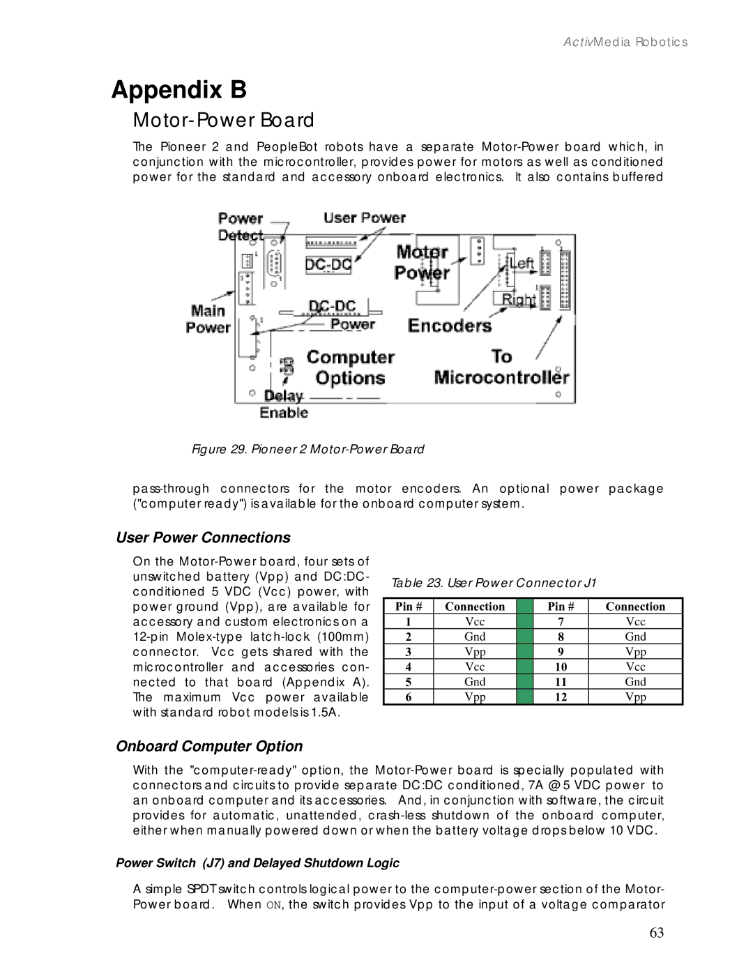 Pioneer 2 / PeopleBot manual Appendix B, User Power Connections, Onboard Computer Option 