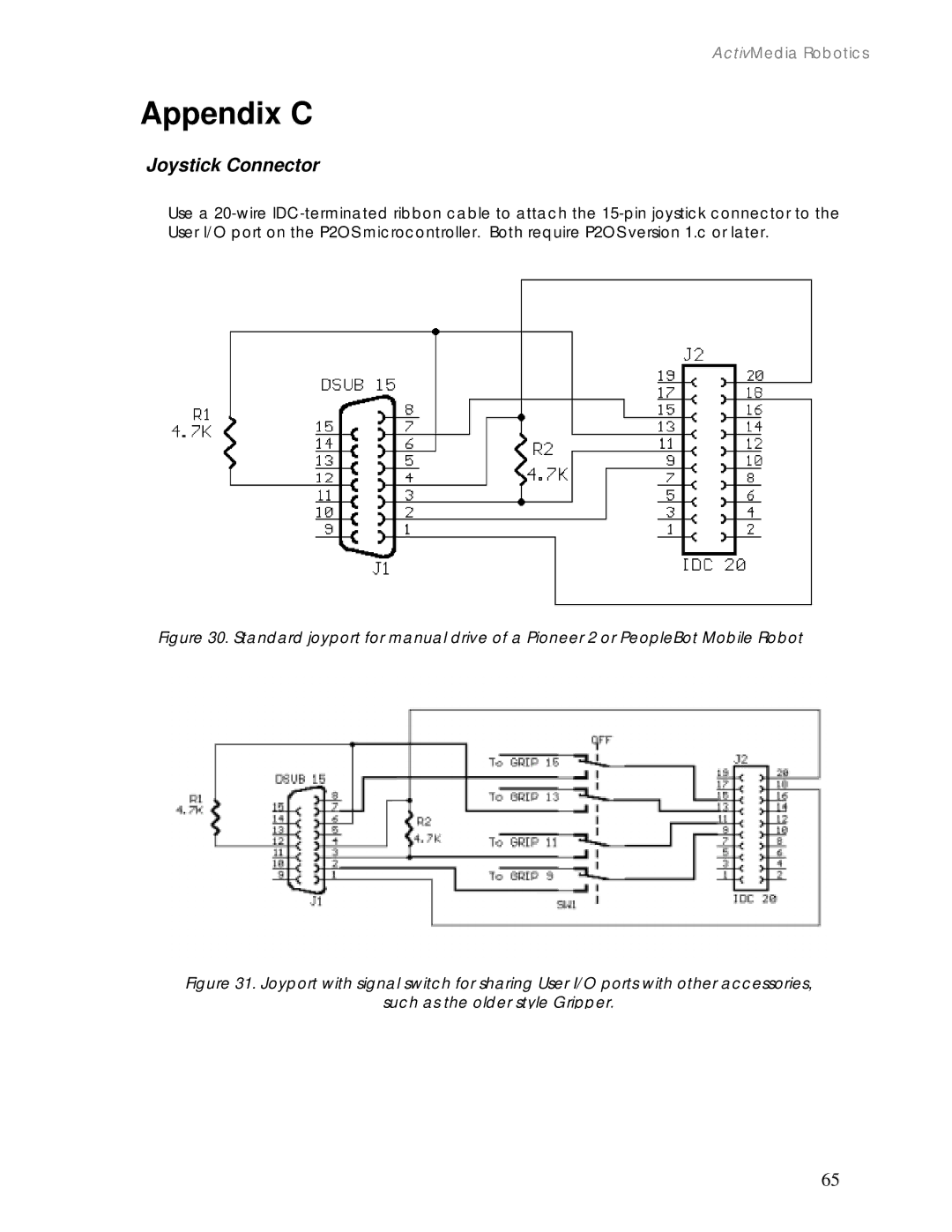 Pioneer 2 / PeopleBot manual Appendix C, Joystick Connector 