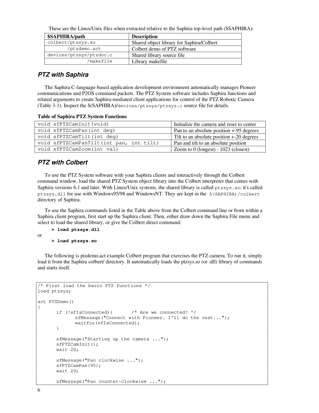 Pioneer 2 manual PTZ with Saphira, PTZ with Colbert, $SAPHIRA/path Description, Table of Saphira PTZ System Functions 