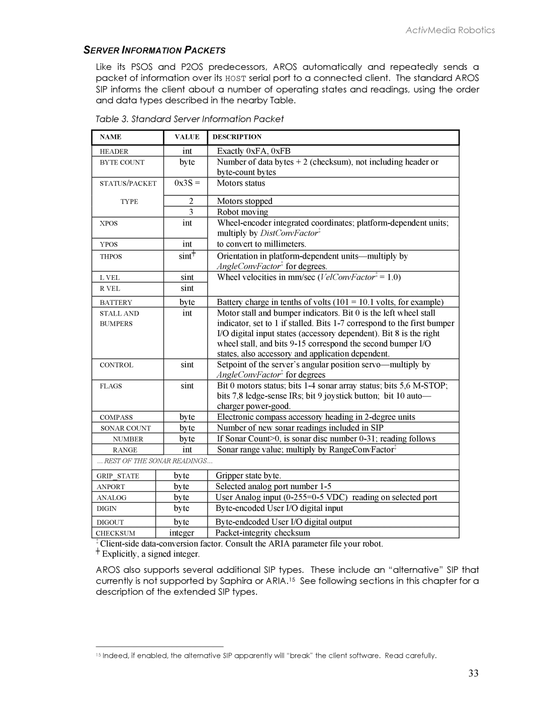 Pioneer 2TM, 3TM manual Server Information Packets, Multiply by DistConvFactor‡ 