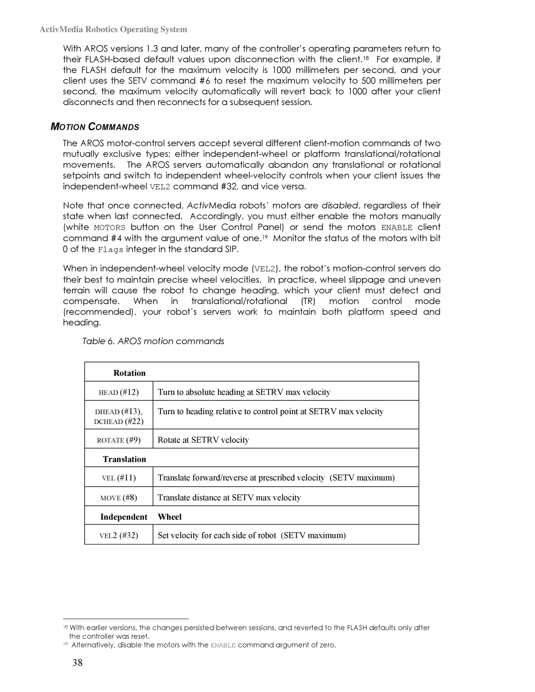 Pioneer 3TM, 2TM manual Motion Commands, Rotation 