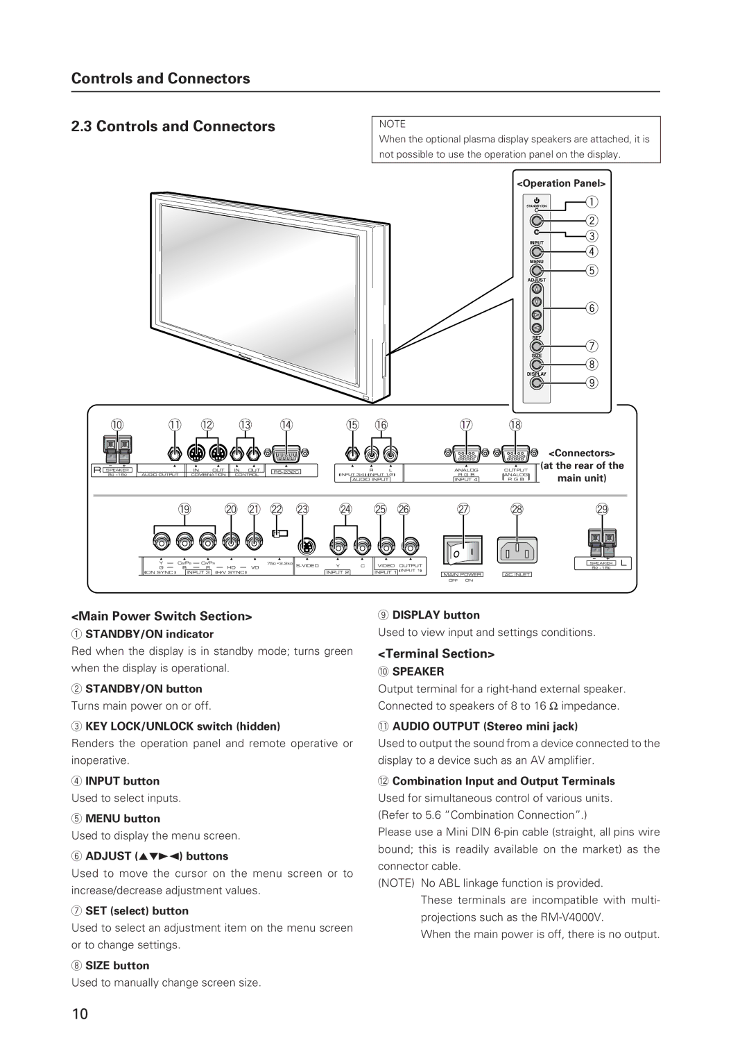 Pioneer 502MX technical manual Controls and Connectors, Main Power Switch Section, Terminal Section 