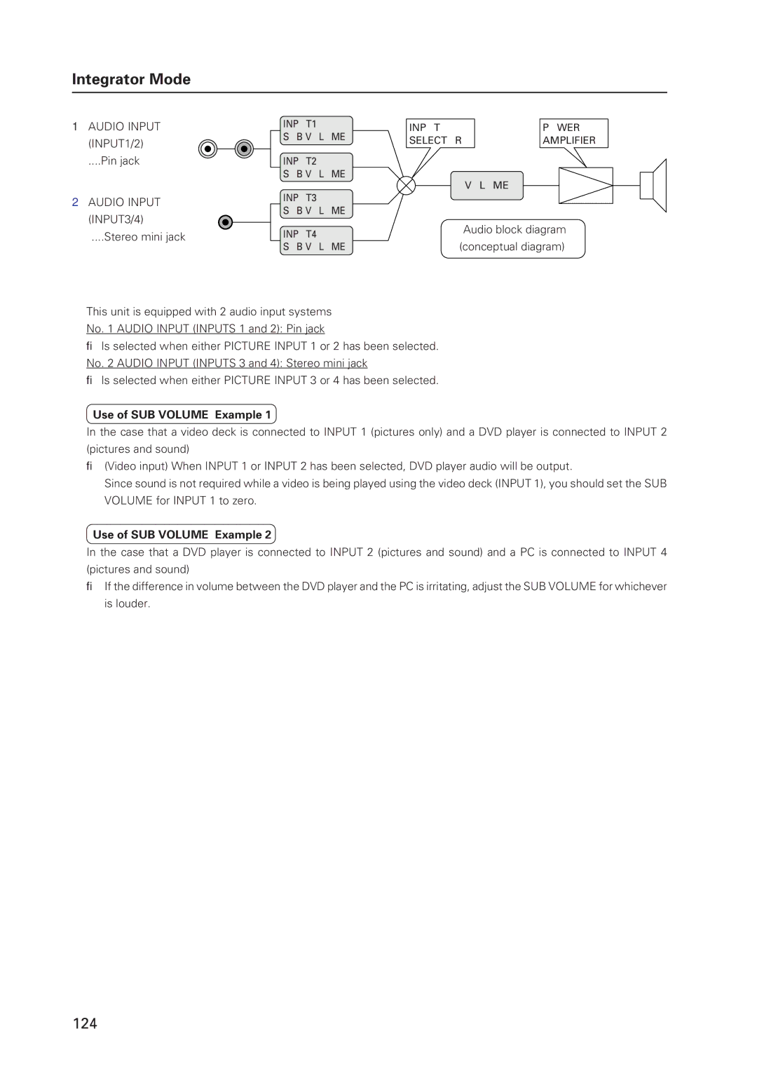 Pioneer 502MX technical manual Audio Input, Use of SUB Volume Example 