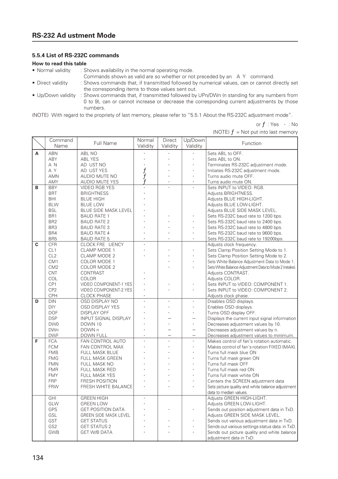 Pioneer 502MX technical manual RS-232 Adjustment Mode, List of RS-232C commands How to read this table 