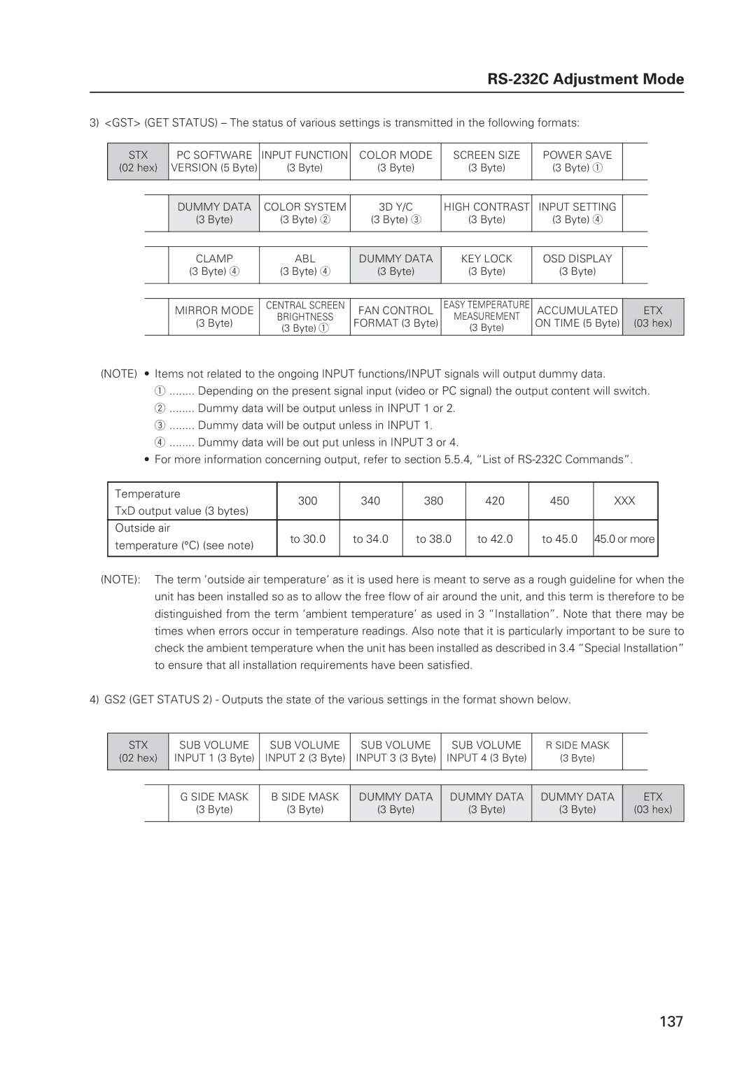 Pioneer 502MX technical manual Xxx, TxD output value 3 bytes, Outside air, Temperature C see note 