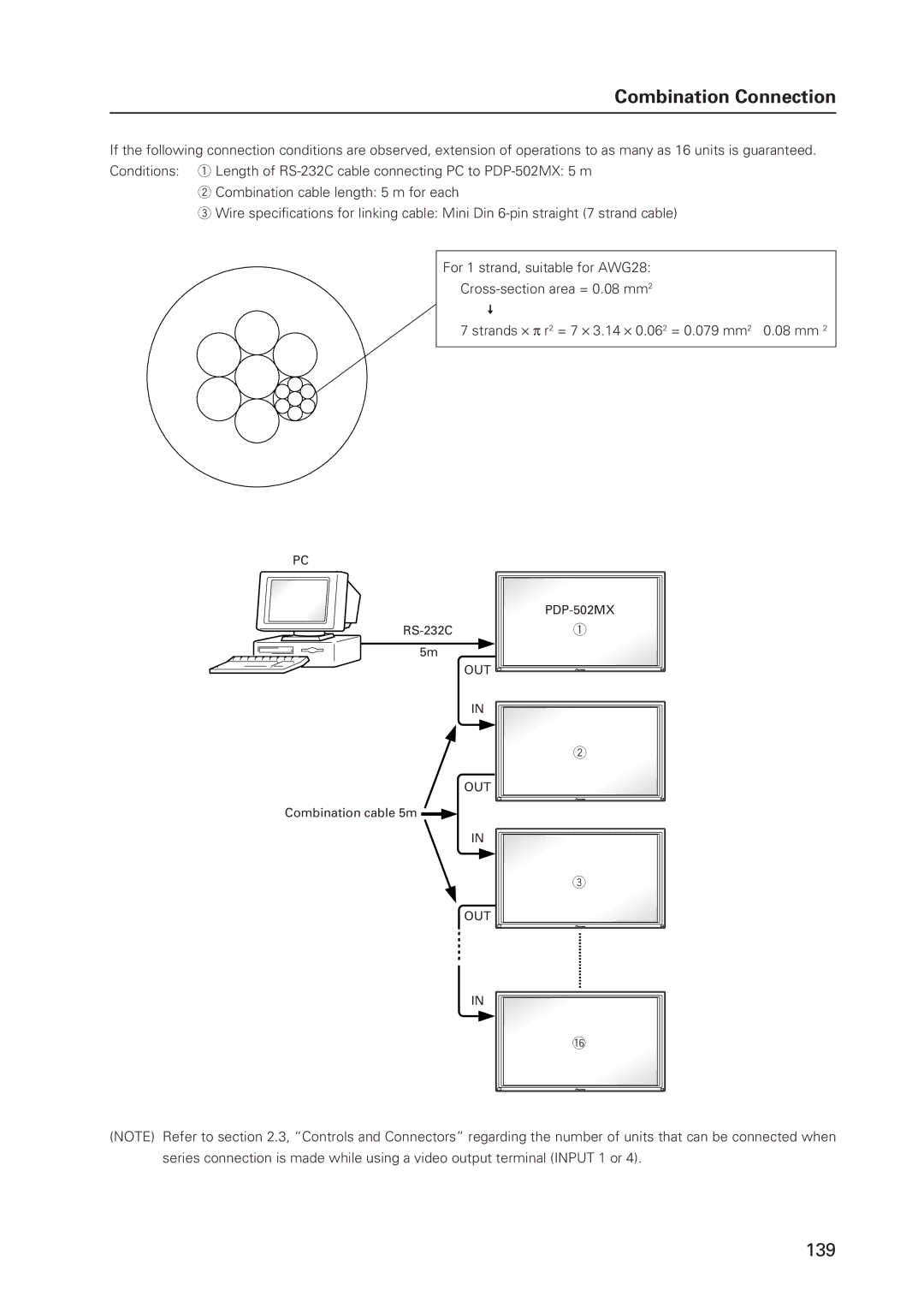 Pioneer 502MX technical manual 139 