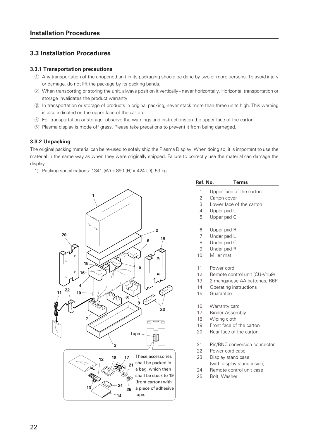 Pioneer 502MX technical manual Installation Procedures, Transportation precautions, Unpacking, Ref. No Terms 