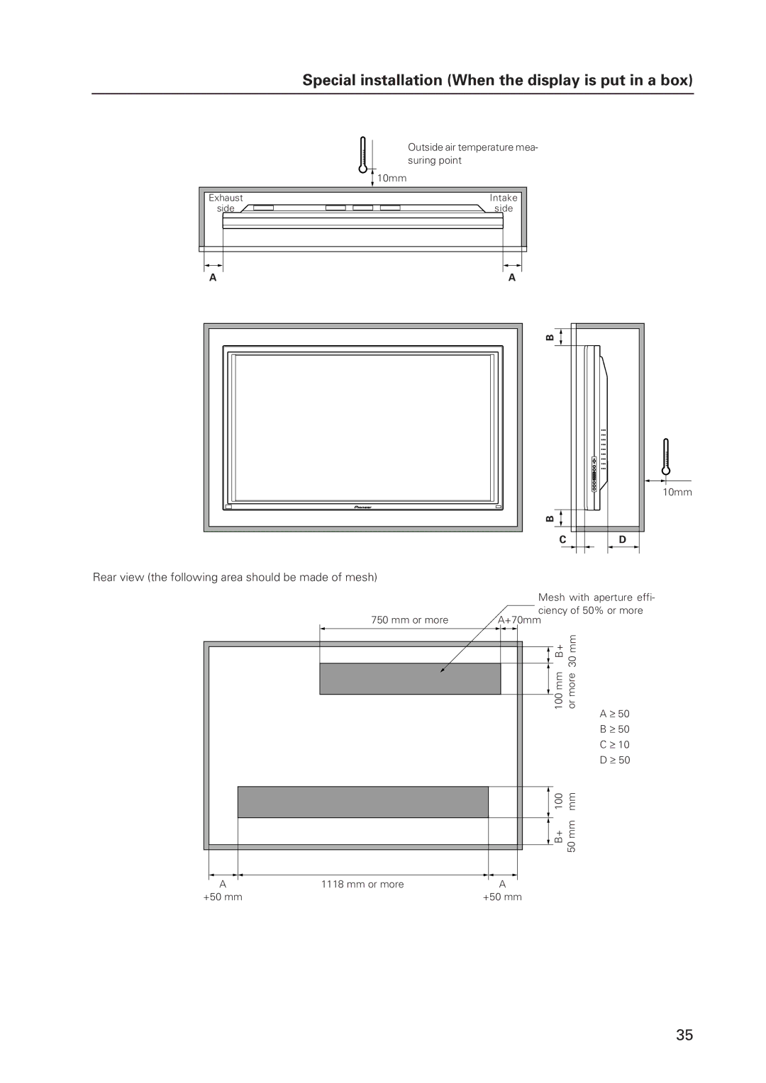 Pioneer 502MX technical manual Rear view the following area should be made of mesh 