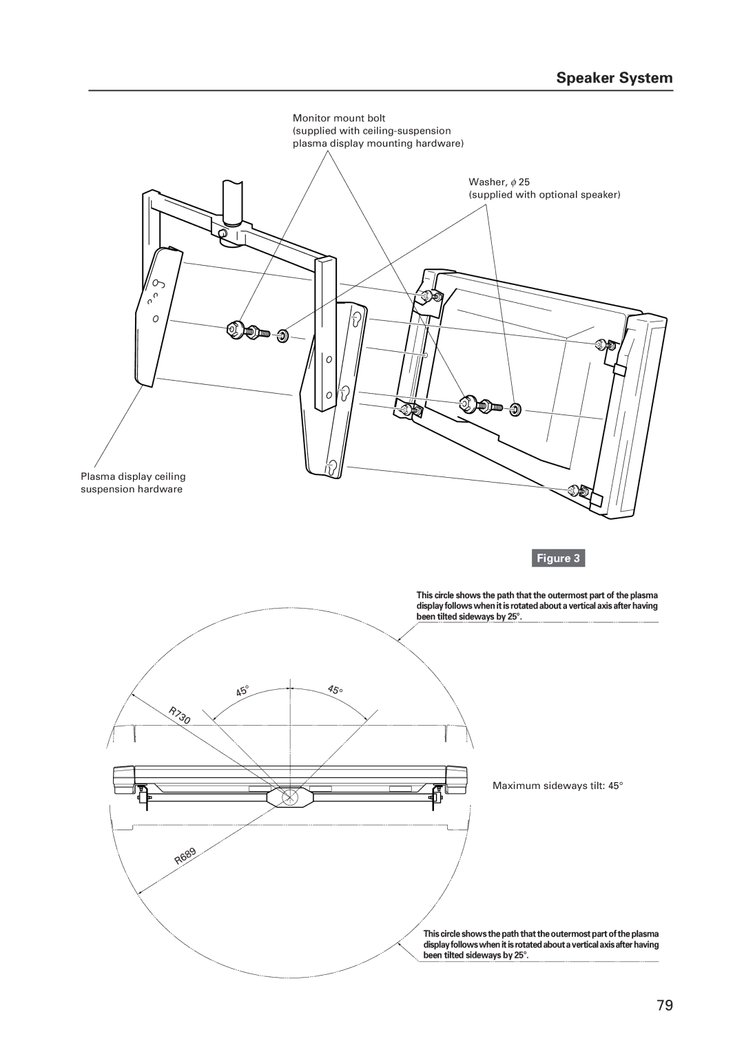 Pioneer 502MX technical manual R730 