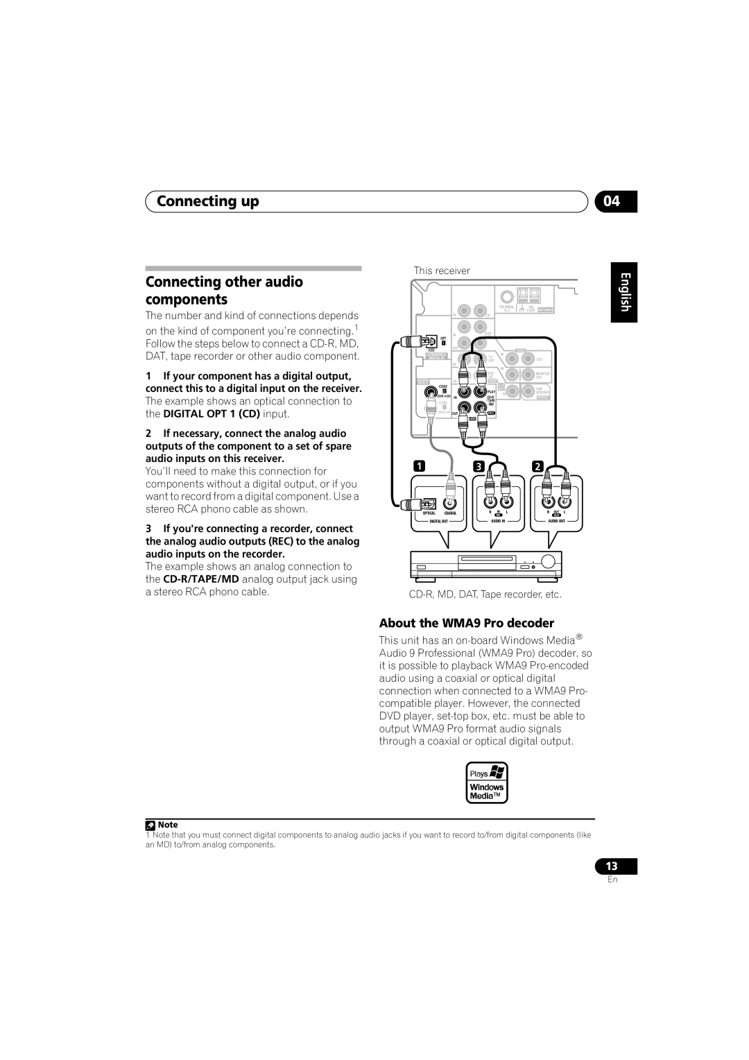 Pioneer VSX-416-S/-K, 516-S/-K manual Connecting up Connecting other audio components, About the WMA9 Pro decoder 