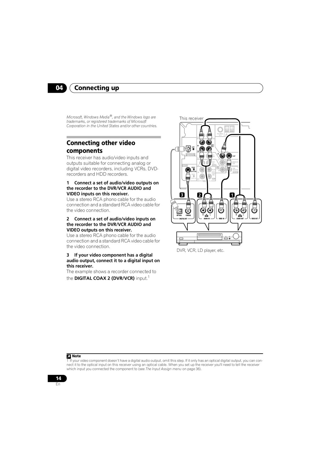 Pioneer 516-S/-K, VSX-416-S/-K manual Connecting other video components, DVR, VCR, LD player, etc 