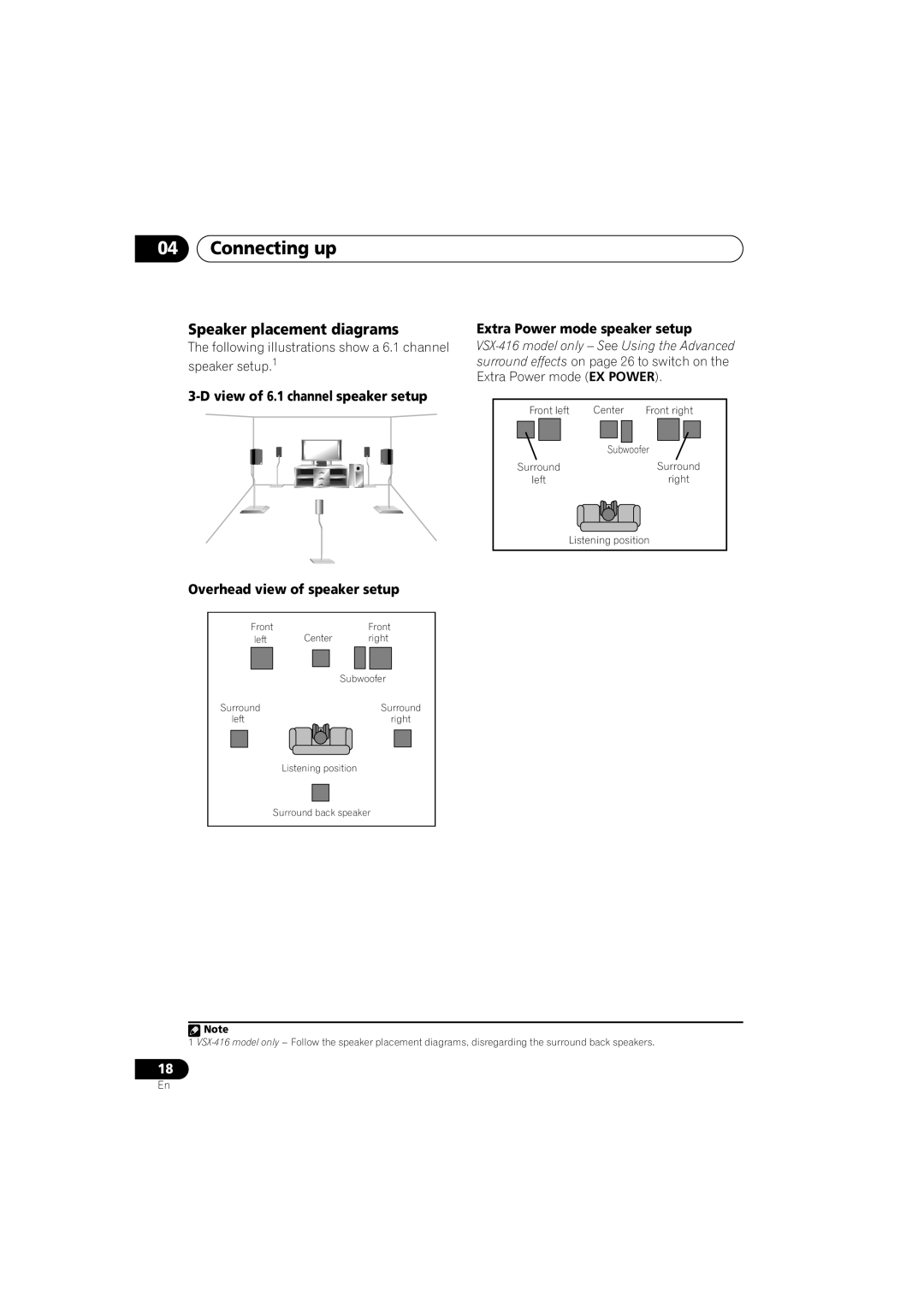 Pioneer 516-S/-K, VSX-416-S/-K manual Speaker placement diagrams, Extra Power mode speaker setup 