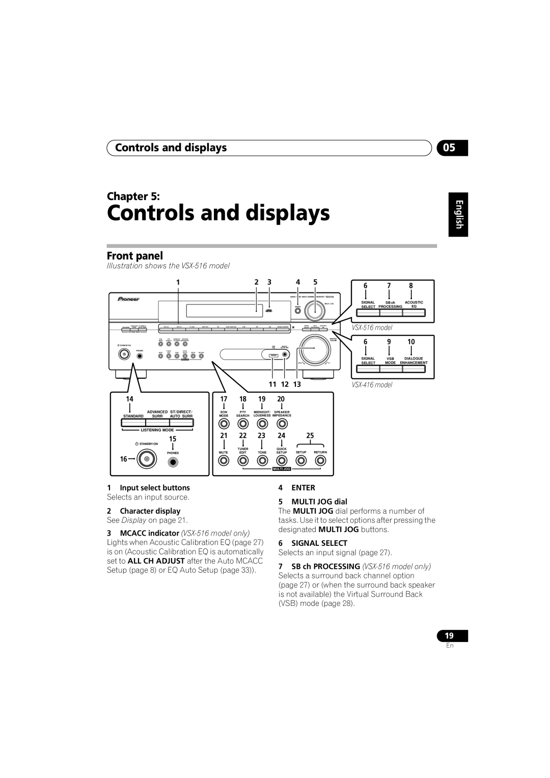 Pioneer VSX-416-S/-K, 516-S/-K manual Controls and displays Chapter, Front panel 