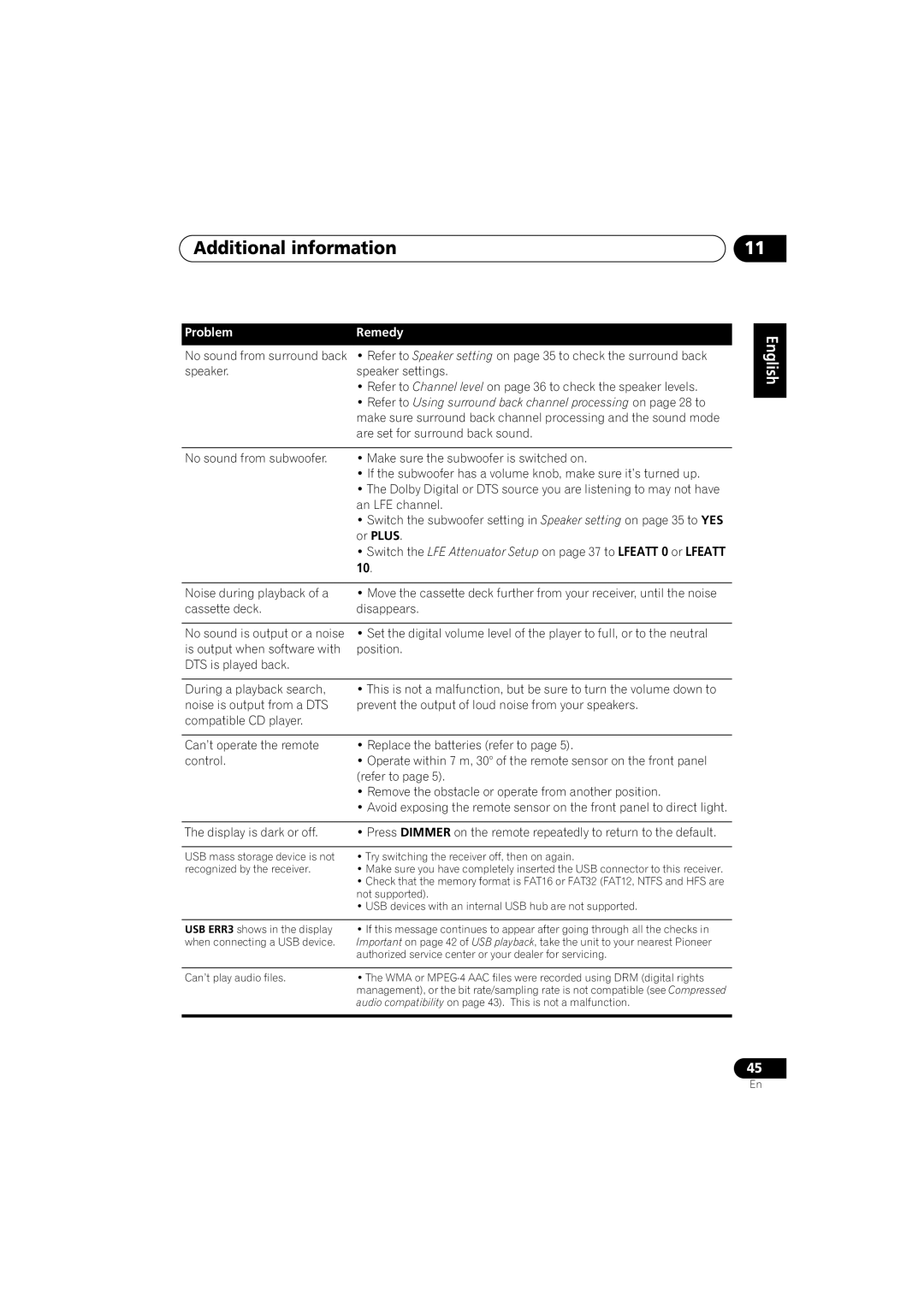 Pioneer VSX-416-S/-K manual Additional information, Are set for surround back sound, Or Plus, Noise during playback of a 