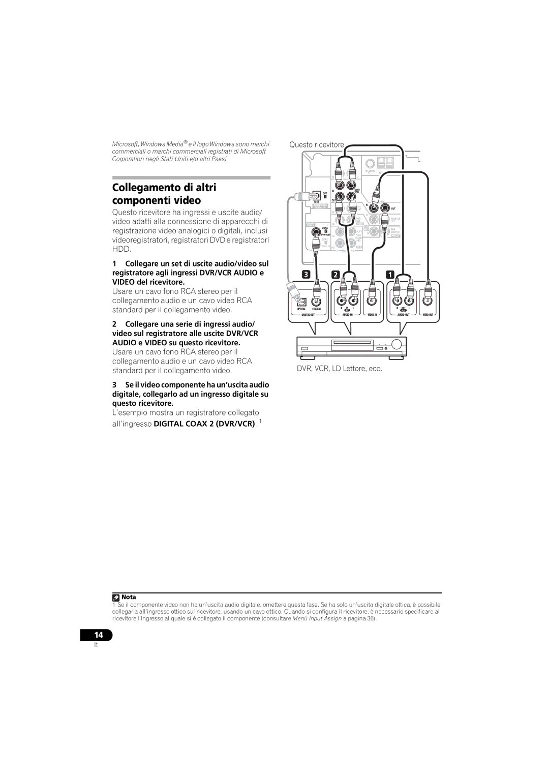 Pioneer 516-S/-K, VSX-416-S/-K manual Collegamento di altri componenti video, Audio e Video su questo ricevitore 