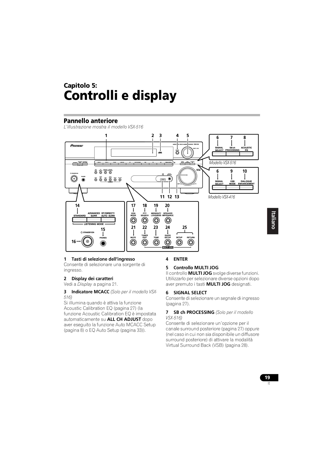 Pioneer VSX-416-S/-K, 516-S/-K manual Controlli e display, Pannello anteriore, Controllo Multi JOG, Signal Select 