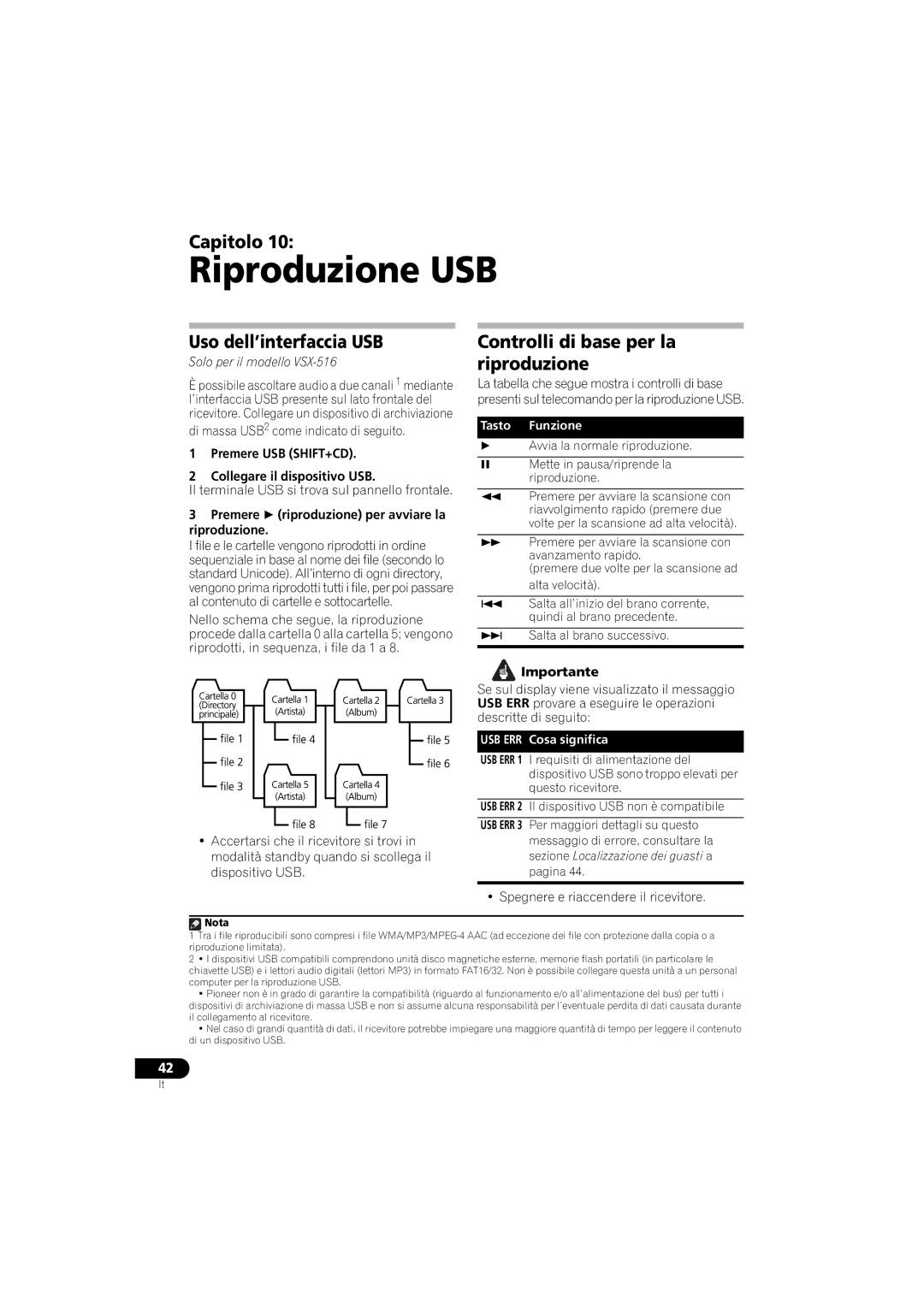 Pioneer 516-S/-K, VSX-416-S/-K manual Riproduzione USB, Uso dell’interfaccia USB, Controlli di base per la riproduzione 