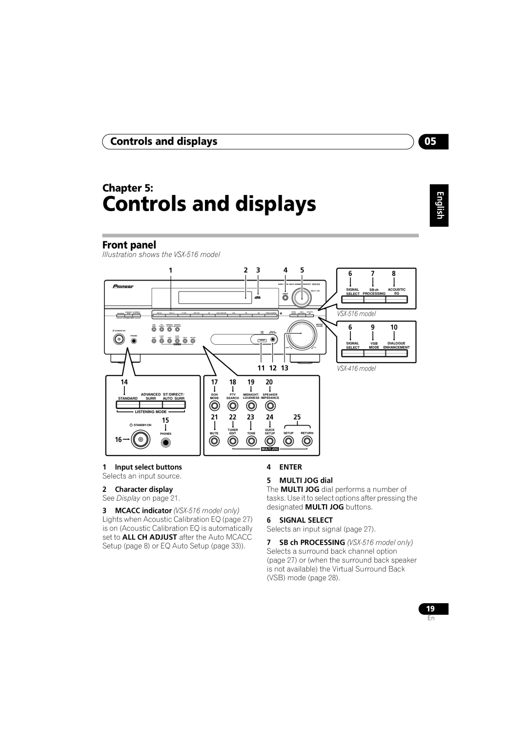 Pioneer VSX-416-S/-K Controls and displays Chapter, Front panel, English, Deutsch Français Italiano Nederlands Español 