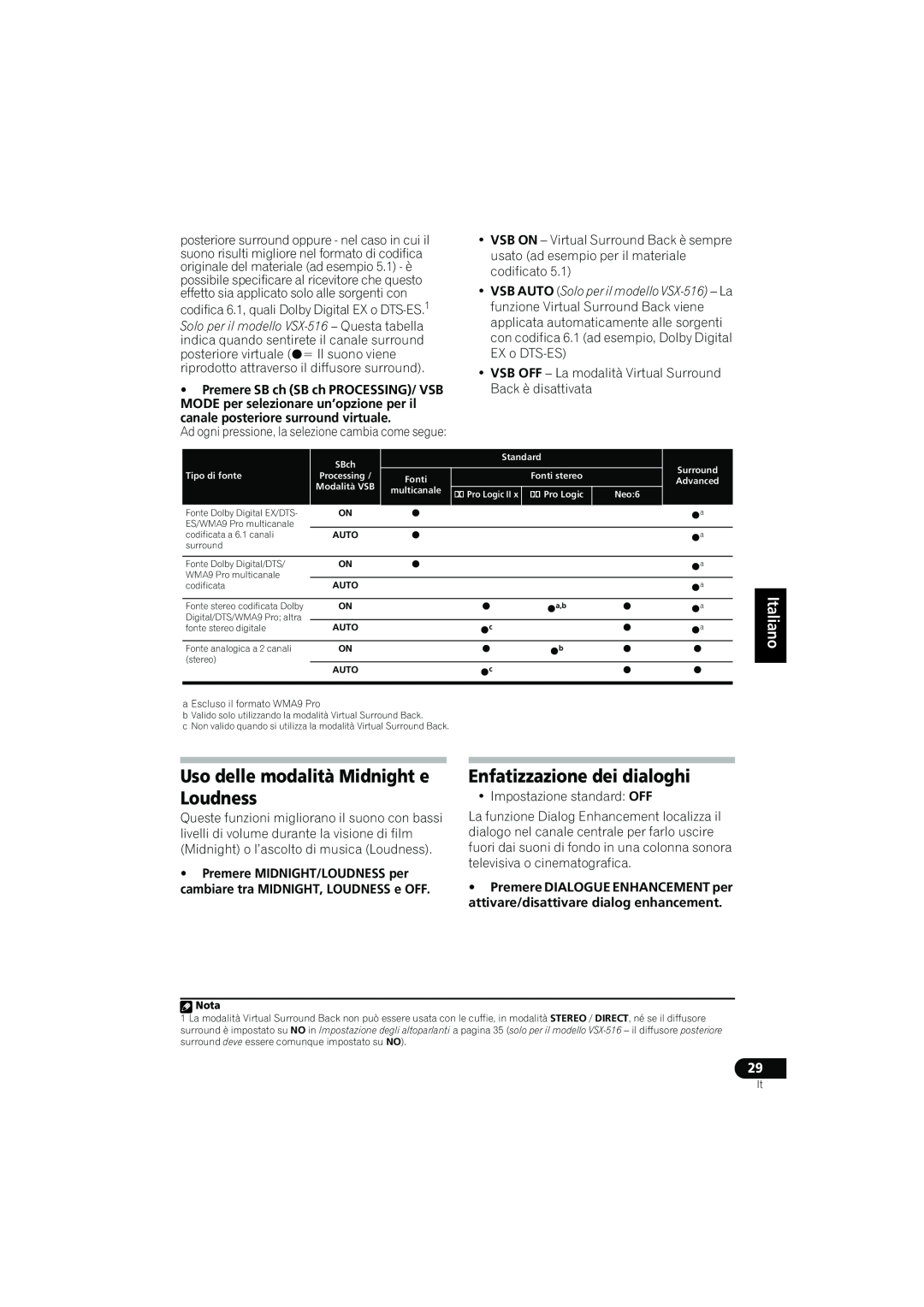 Pioneer VSX-416-S/-K manual Uso delle modalità Midnight e Loudness, Enfatizzazione dei dialoghi, English Deutsch, Español 