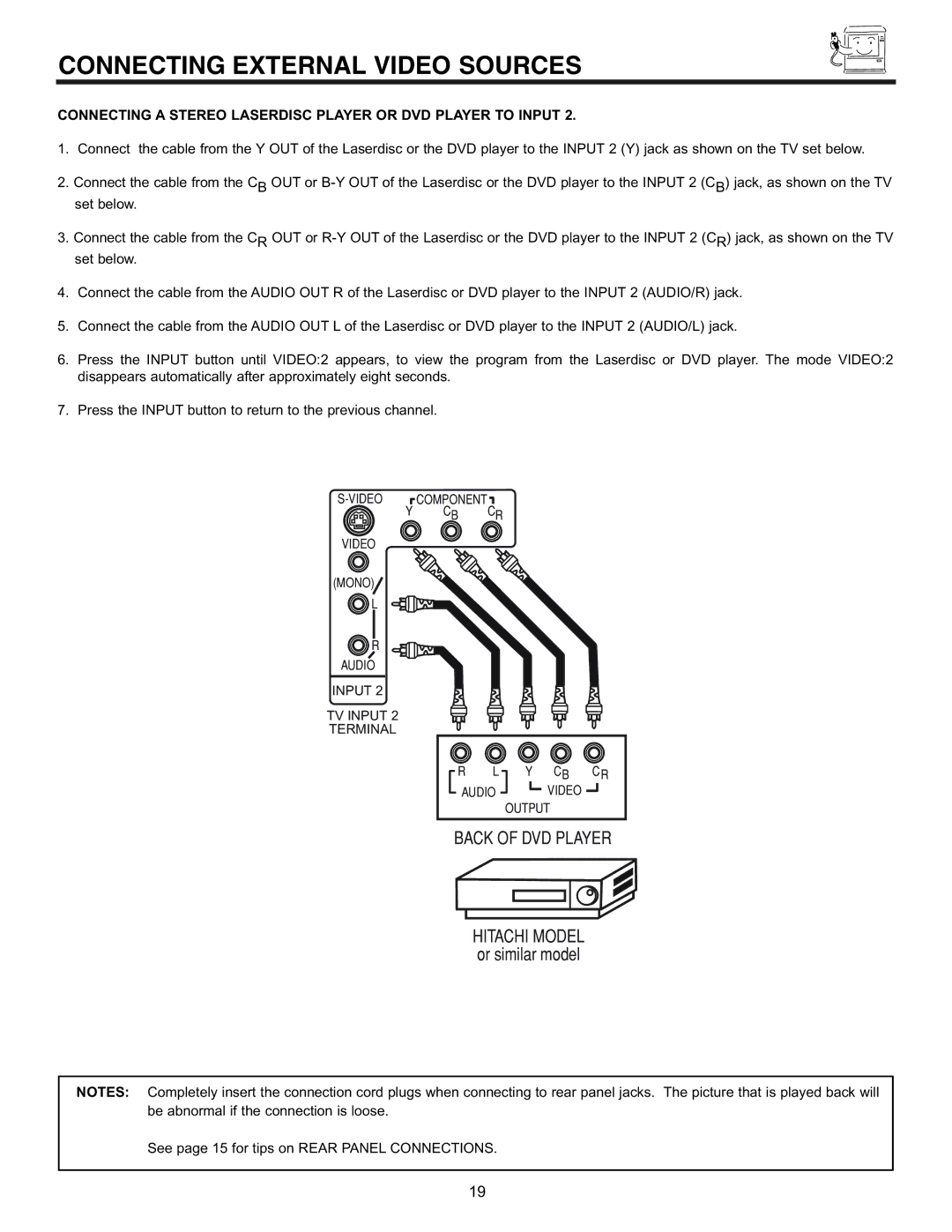 Pioneer 61SBX59B, 53SBX59B manual Connecting a Stereo Laserdisc Player or DVD Player to Input 