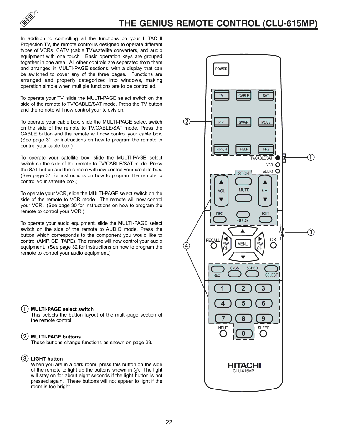 Pioneer 53SBX59B, 61SBX59B Genius Remote Control CLU-615MP, MULTI-PAGE select switch, MULTI-PAGE buttons, Light button 