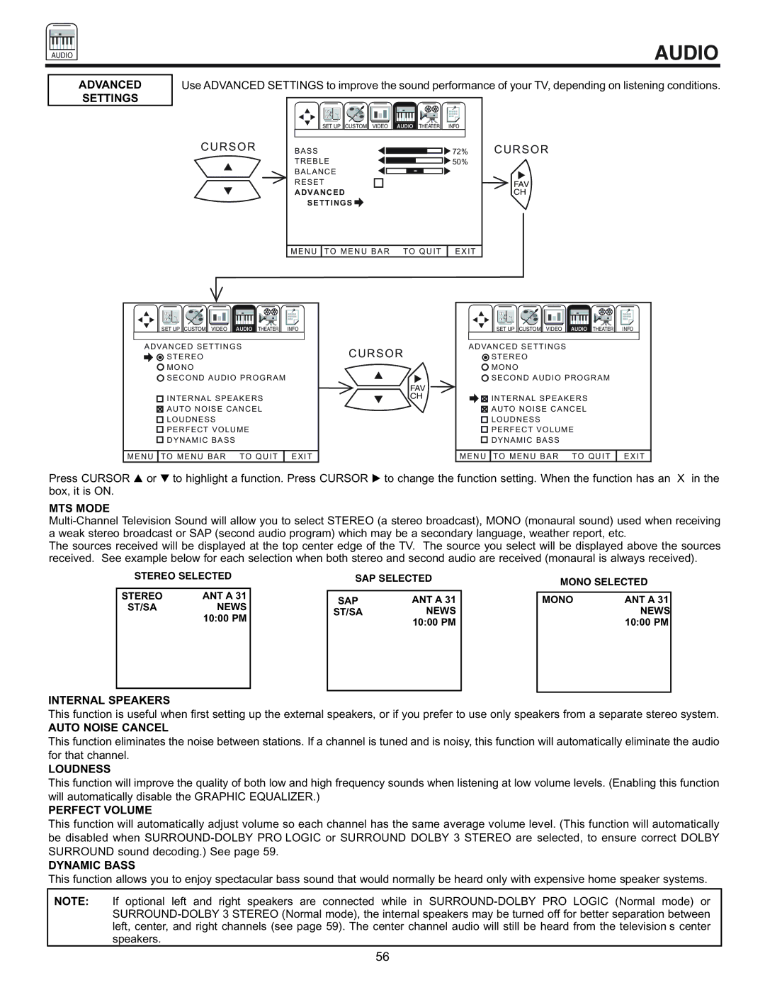 Pioneer 53SBX59B, 61SBX59B manual MTS Mode, Internal Speakers, Auto Noise Cancel, Loudness, Perfect Volume, Dynamic Bass 