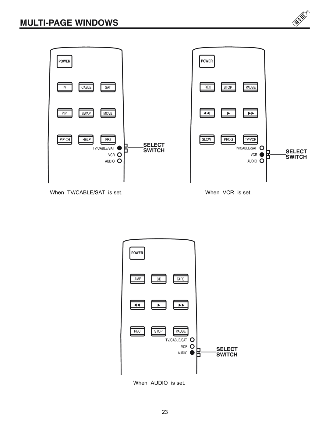 Pioneer 61SBX59B, 53SBX59B manual Multi-Pagewindows, Select Switch, Power 