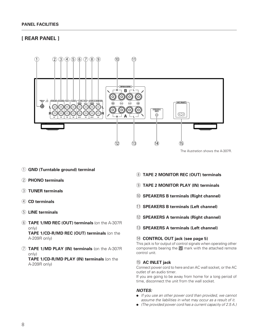 Pioneer A-307R A-209R manual Rear Panel, @ AC Inlet jack 