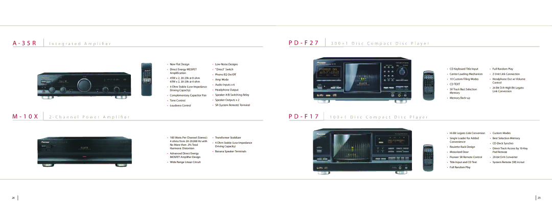 Pioneer PD-F17, A-35R, PD-F27 manual 5 R, F 2, F 1 