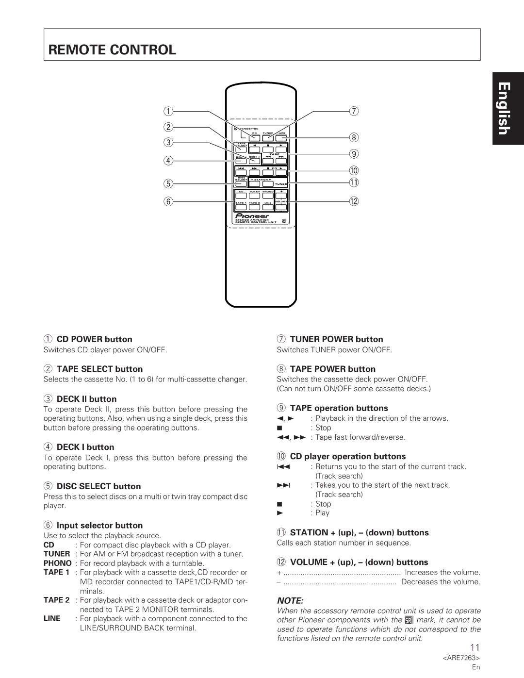 Pioneer A-35R operating instructions Remote Control 