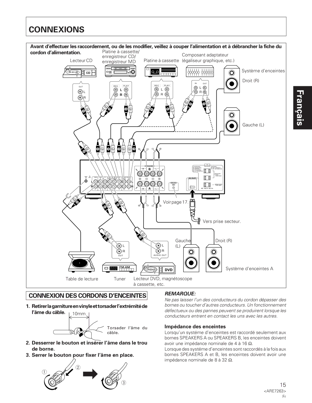 Pioneer A-35R operating instructions Connexions, Connexion DES Cordons D’ENCEINTES, Impédance des enceintes 