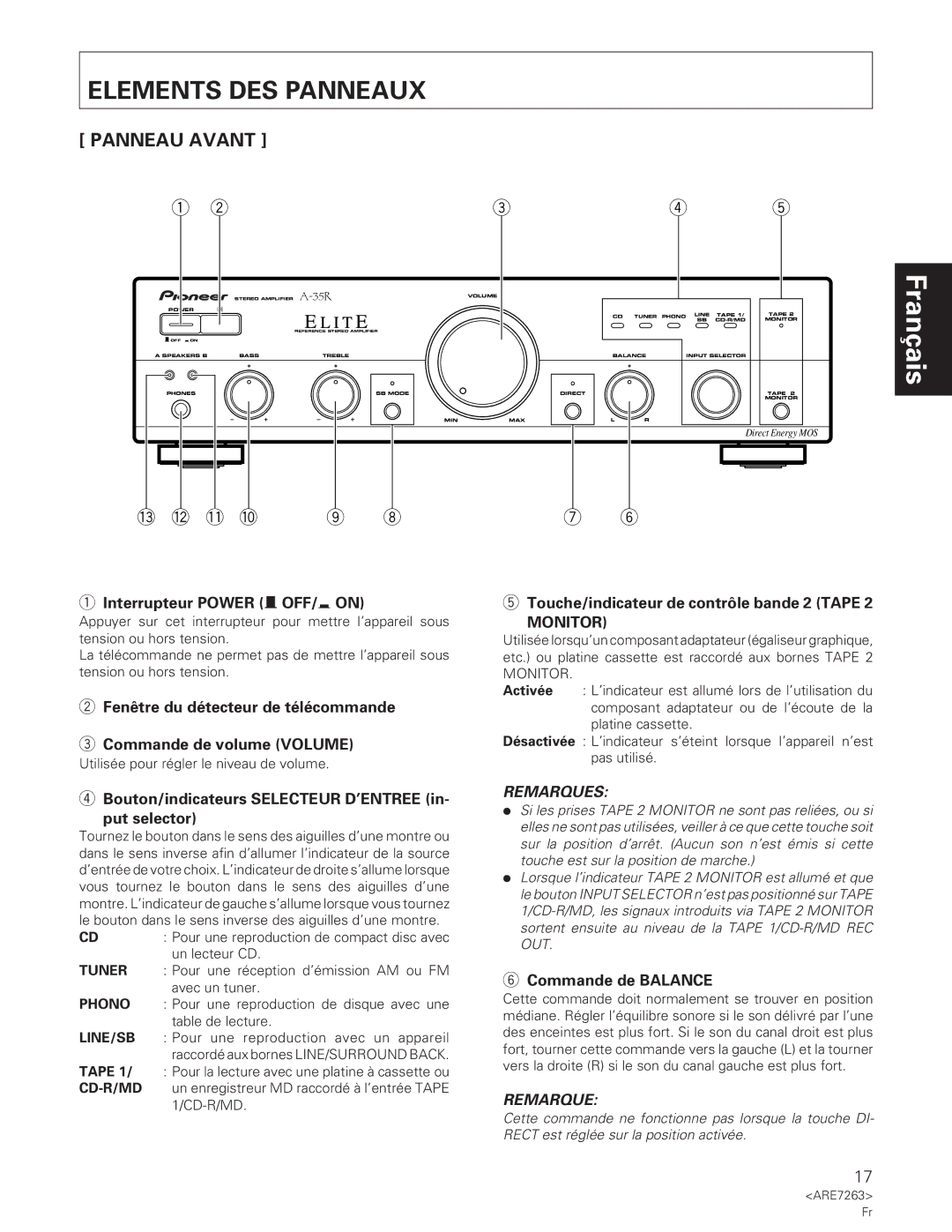 Pioneer A-35R operating instructions Elements DES Panneaux, Panneau Avant, Monitor 