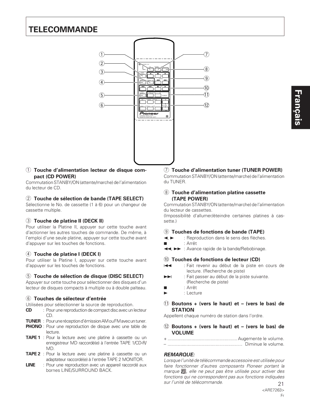 Pioneer A-35R operating instructions Telecommande, Tape Power, Station, Volume 