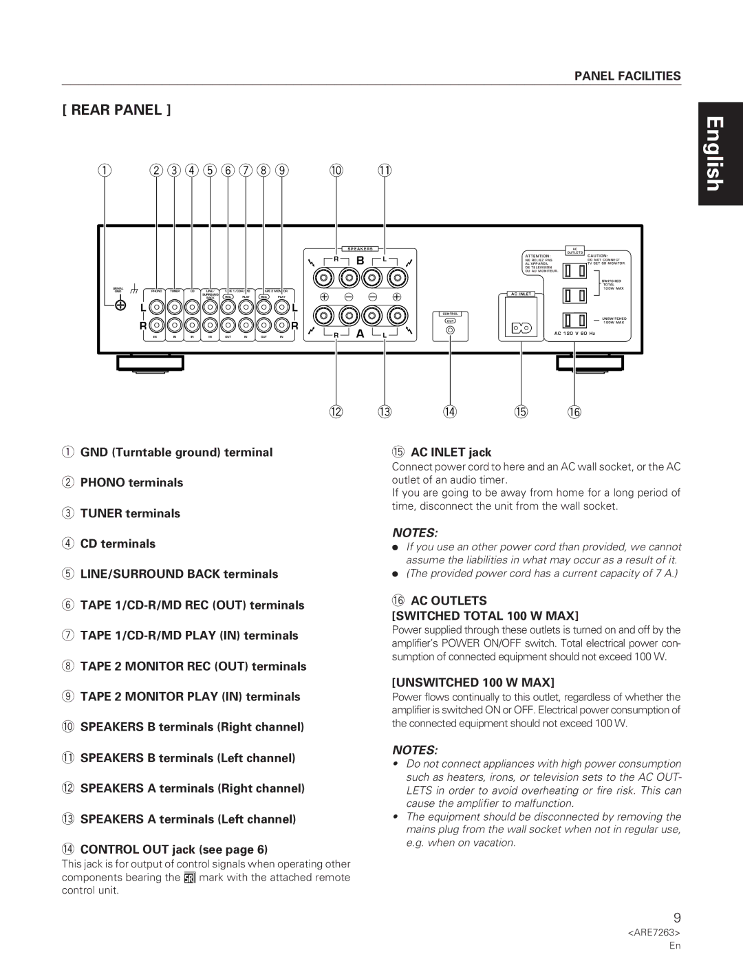 Pioneer A-35R Rear Panel, @ AC Inlet jack, # AC Outlets Switched Total 100 W MAX, Unswitched 100 W MAX 