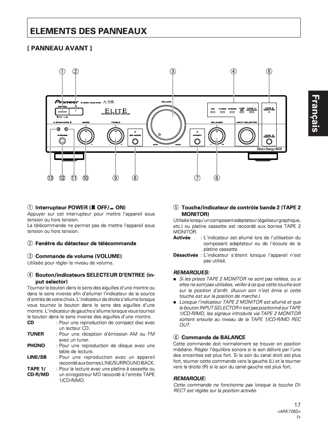 Pioneer A-35R Français, Elements Des Panneaux, Panneau Avant, 1Interrupteur POWER Ñ OFF/ ON, 3Commande de volume VOLUME 