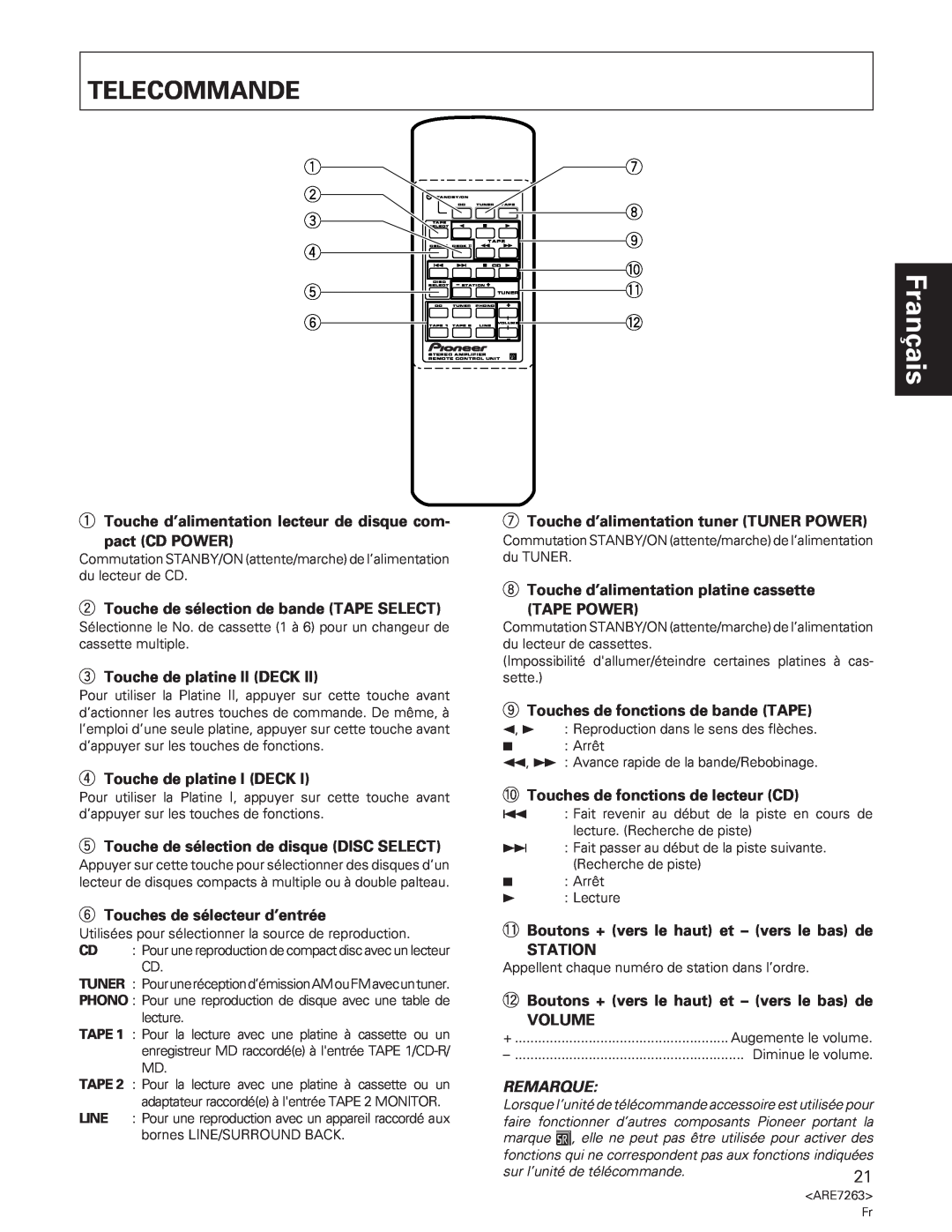 Pioneer A-35R Telecommande, 1Touche d’alimentation lecteur de disque com, pact CD POWER, 3Touche de platine II DECK 