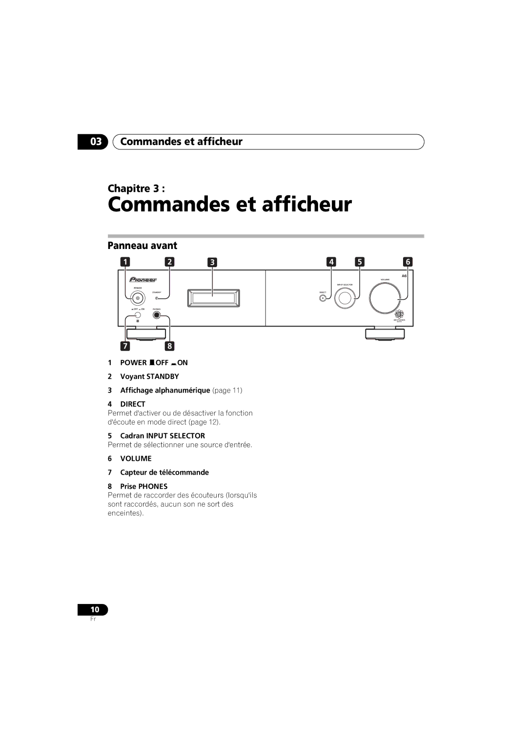 Pioneer A-A6-J manual Commandes et afficheur Chapitre, Panneau avant 