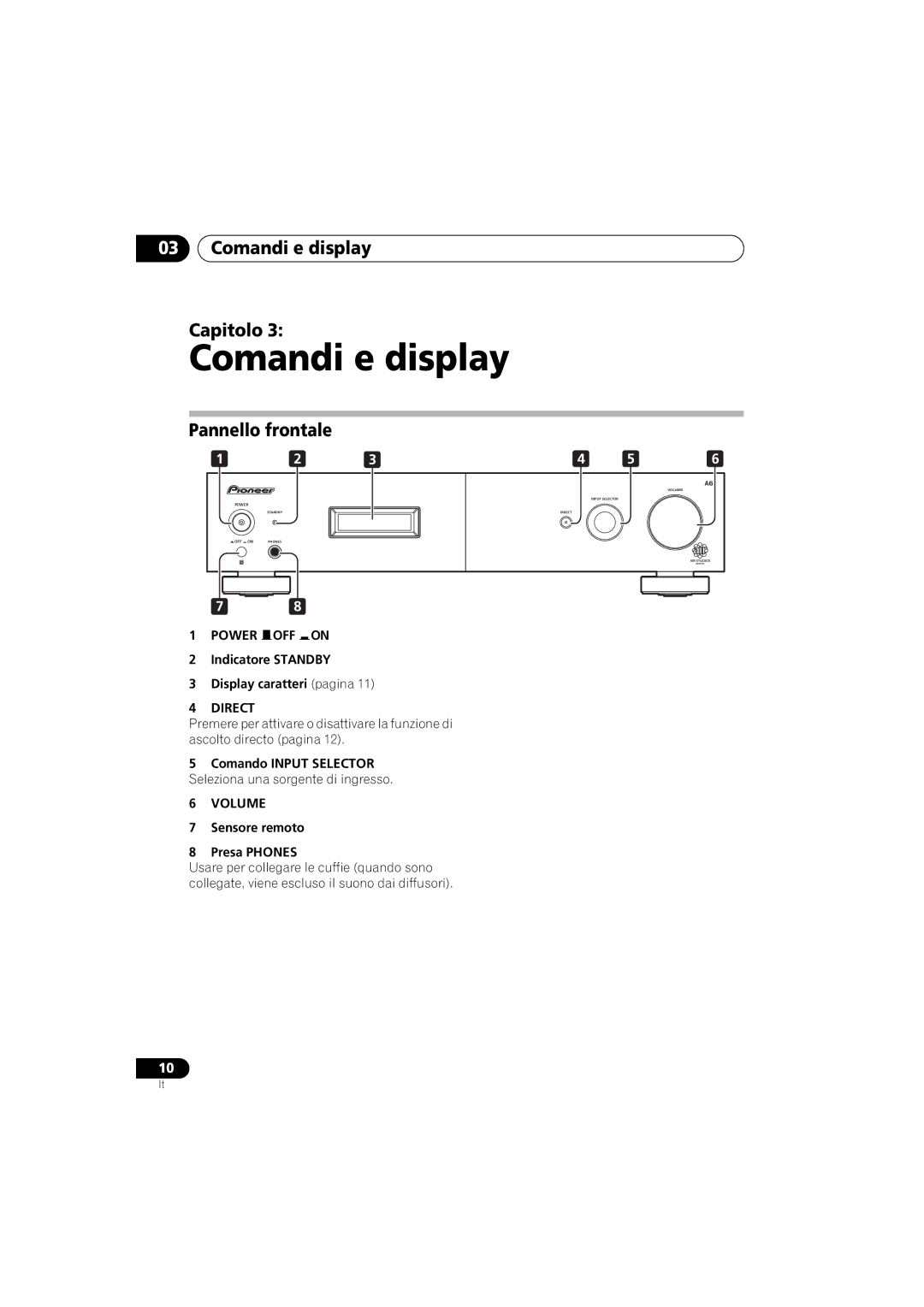 Pioneer A-A6-J manual Comandi e display Capitolo, Pannello frontale 