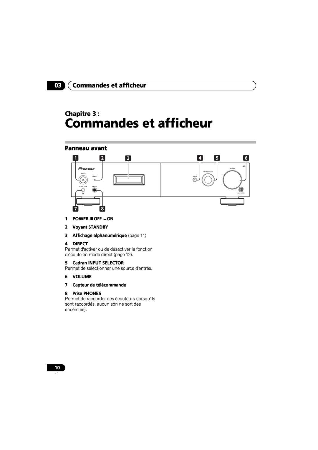 Pioneer A-A6-J manual 03Commandes et afficheur Chapitre, Panneau avant, 1POWER OFF ON 2Voyant STANDBY 
