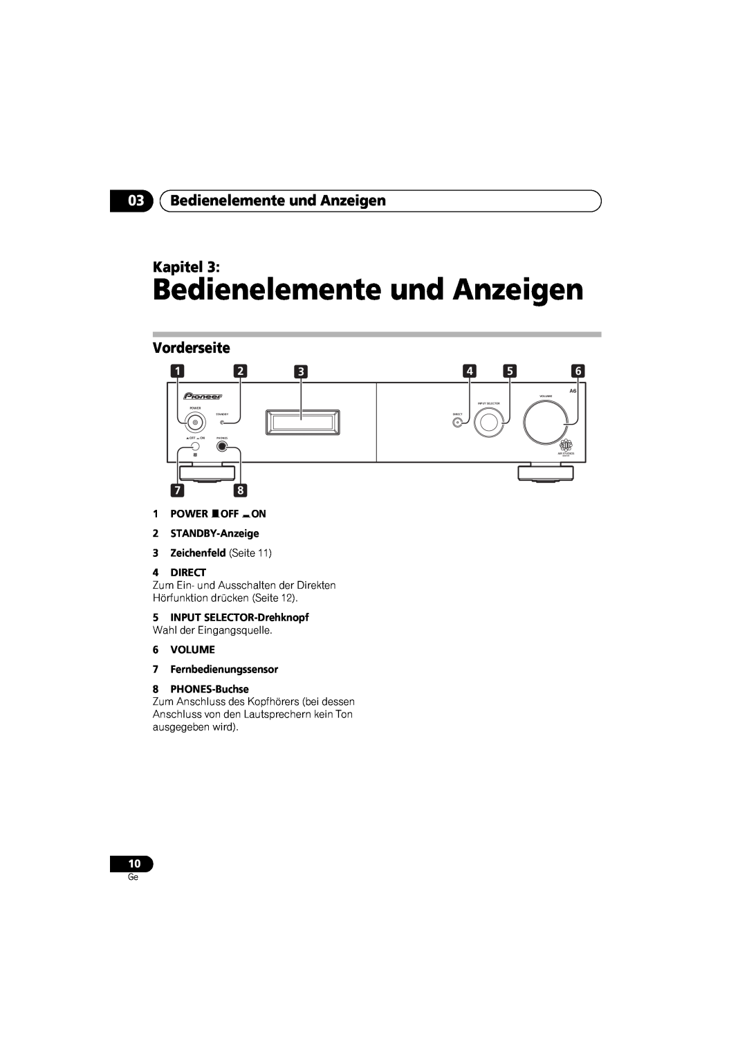 Pioneer A-A6-J manual 03Bedienelemente und Anzeigen Kapitel, Vorderseite, 1POWER OFF ON 2STANDBY-Anzeige 