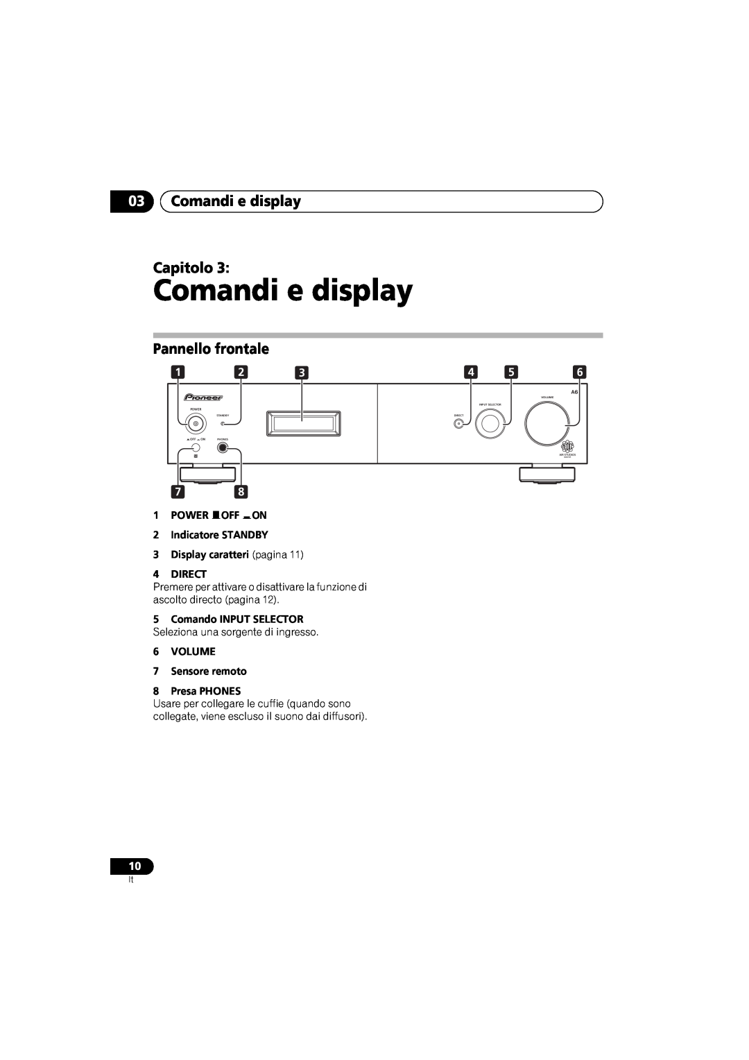 Pioneer A-A6-J manual 03Comandi e display Capitolo, Pannello frontale, 1POWER OFF ON 2Indicatore STANDBY 