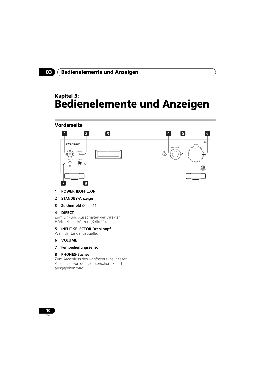 Pioneer A-A9-J manual Bedienelemente und Anzeigen Kapitel, Vorderseite 