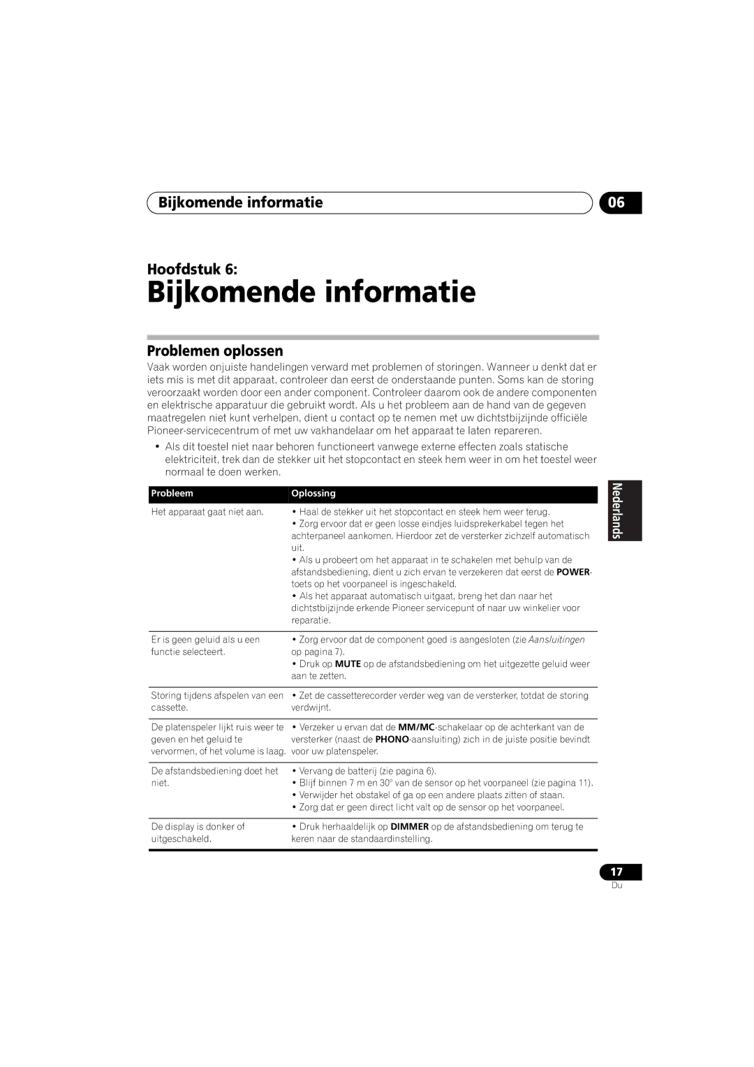 Pioneer A-A9-J manual Bijkomende informatie Hoofdstuk, Problemen oplossen 